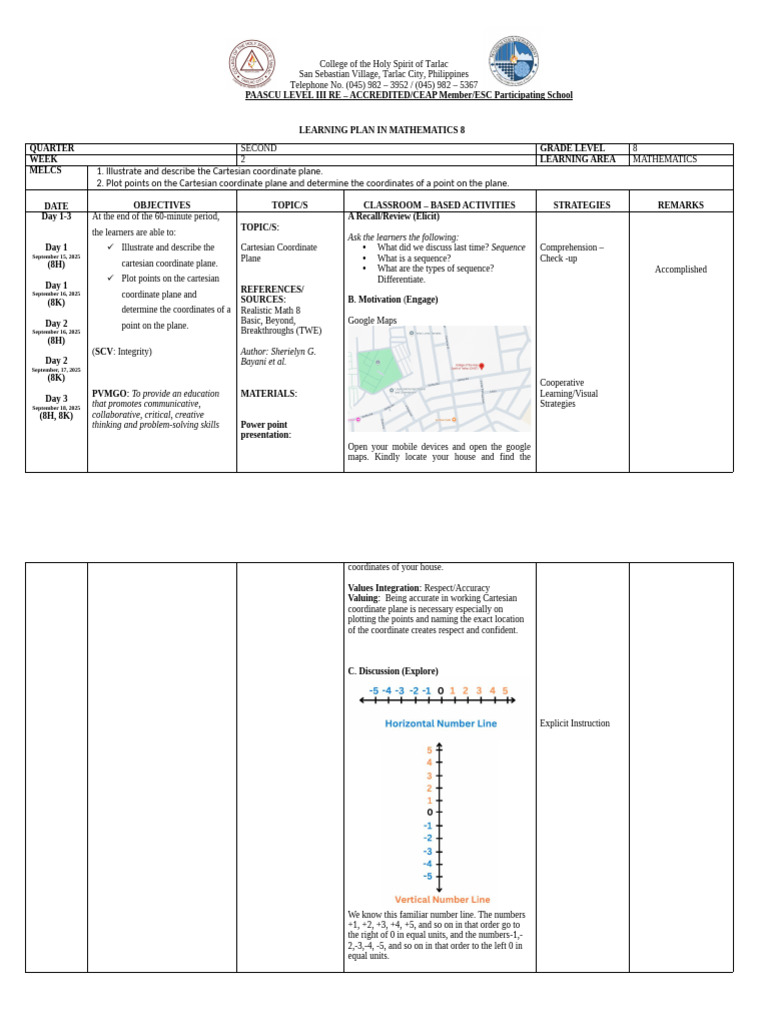Mathematics 8: Cartesian Plane Lesson | PDF | Cartesian Coordinate ...