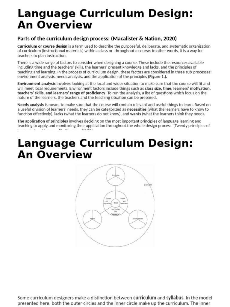 Language Curriculum Design Overview | PDF | Vocabulary | Curriculum