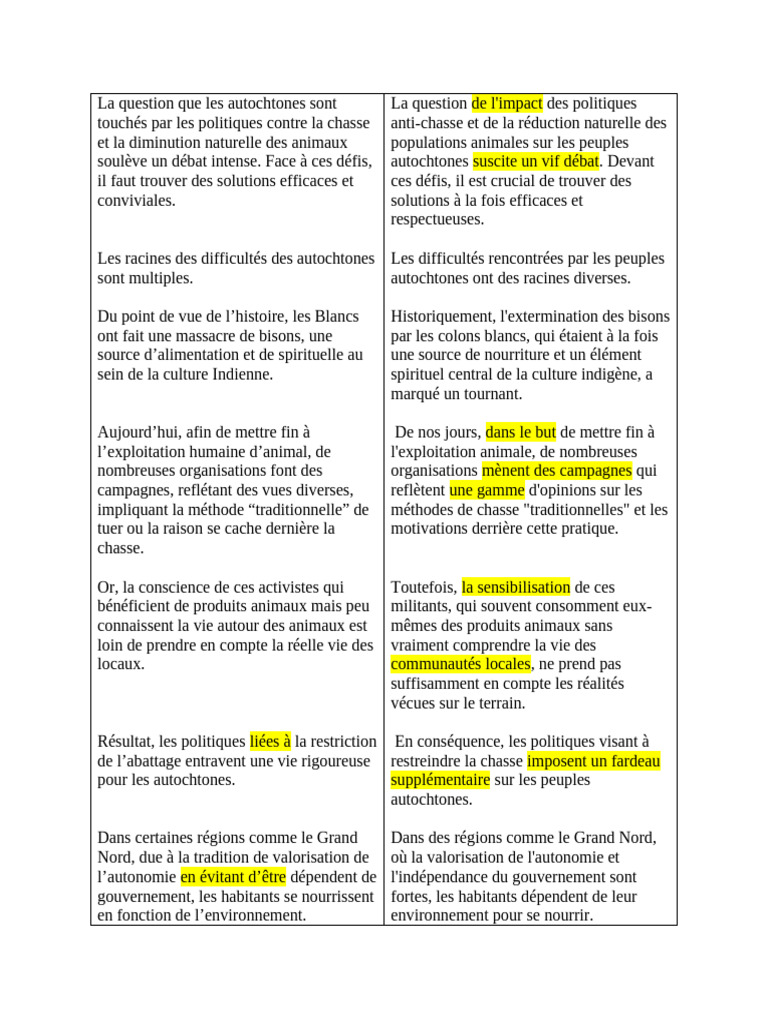 Impact des politiques anti-chasse sur les autochtones | PDF | Bison ...
