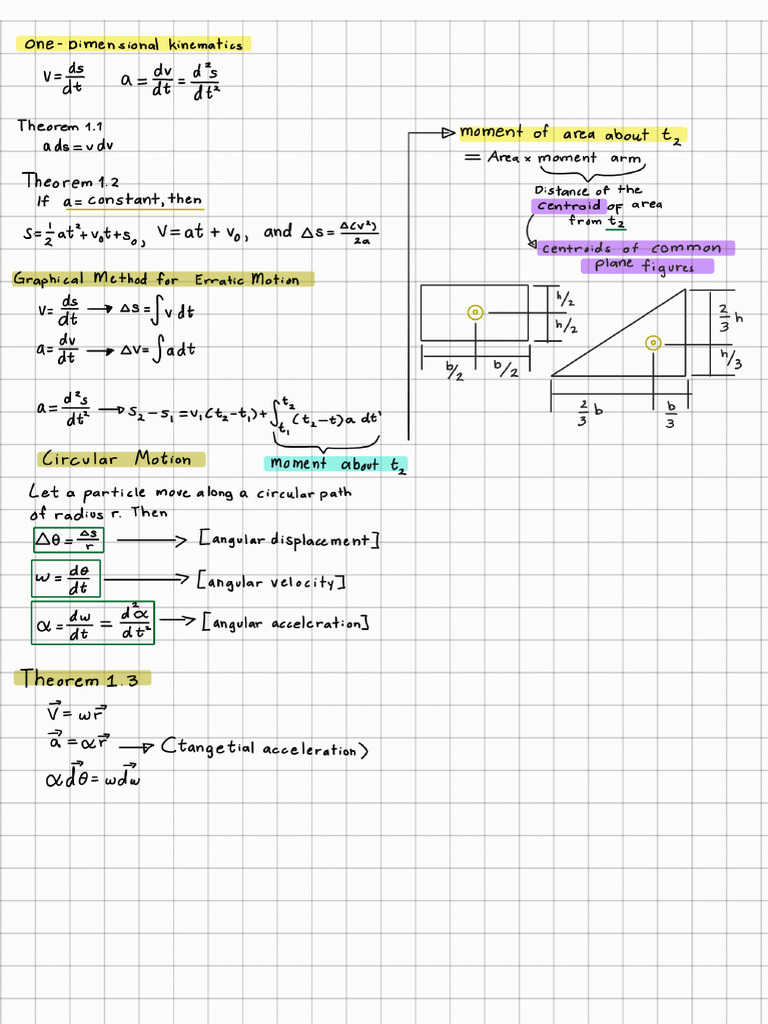 01 Formula Kinematics of Particles | PDF