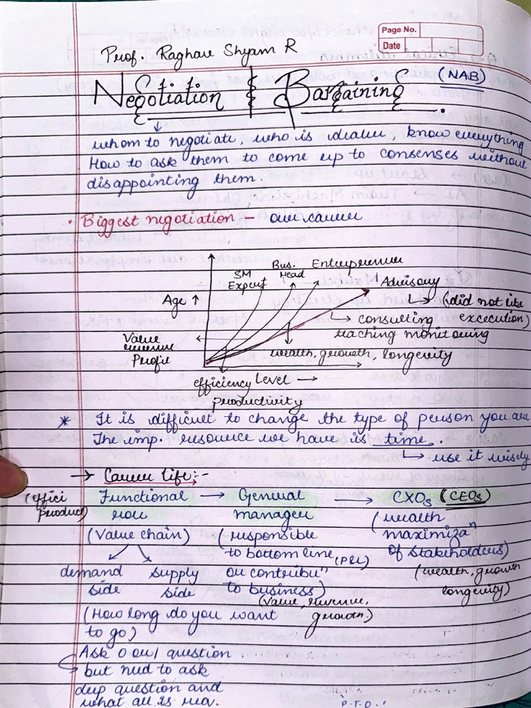 NAB Notes | PDF