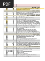 API Standards for Oil and Gas Industry | PDF | Pump | Oil Refinery