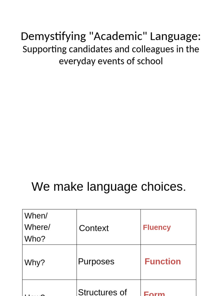 IT Language | PDF | Word | Human Communication