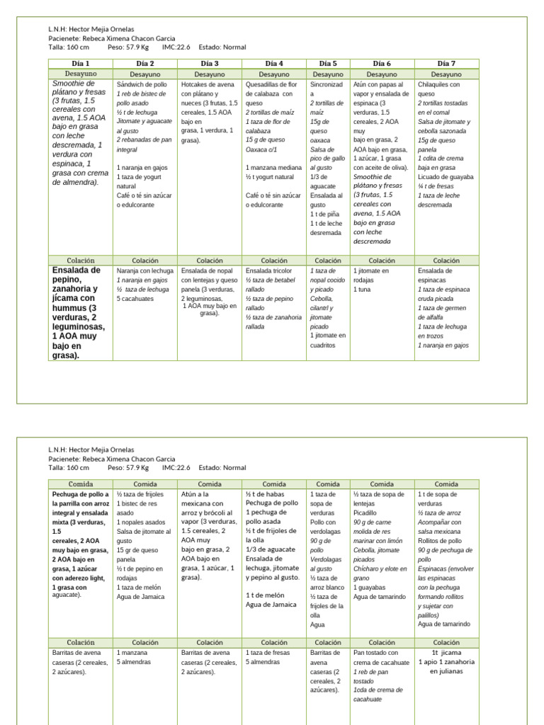 Ejemplo de Menú de 1600 Kcal | PDF | ensalada | Alimentos