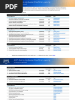 AWS Academy Learner Lab - Student Guide v0.2 | PDF | Internet ...