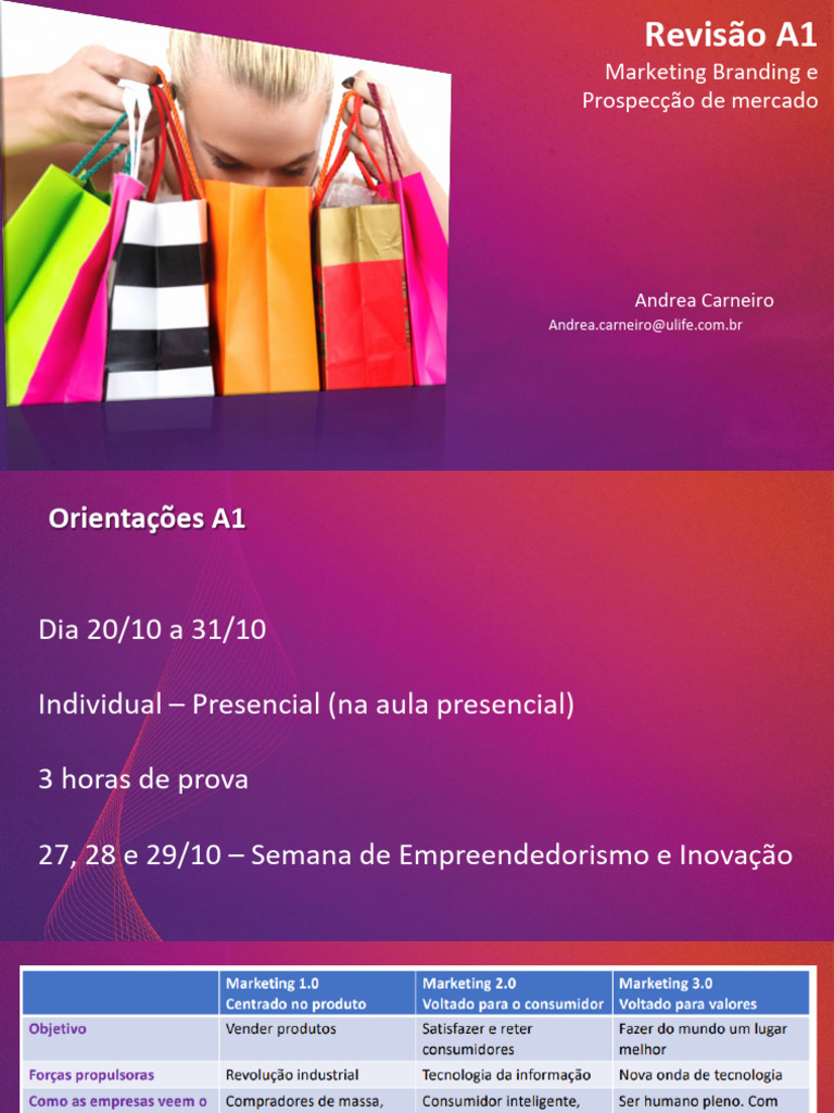 Estratégias de Marketing e Branding | PDF | Marketing | Produto (negócios)