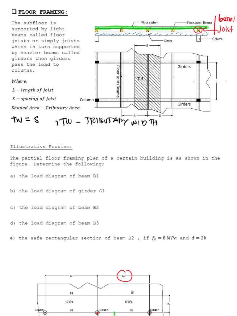 Floor Framing Load Analysis Guide | PDF | Beam (Structure) | Bending