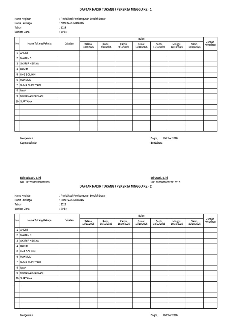 Daftar Hadir dan Upah Pekerja SDN 2025 | PDF