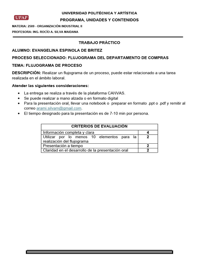 Flujograma del Proceso de Compras | PDF