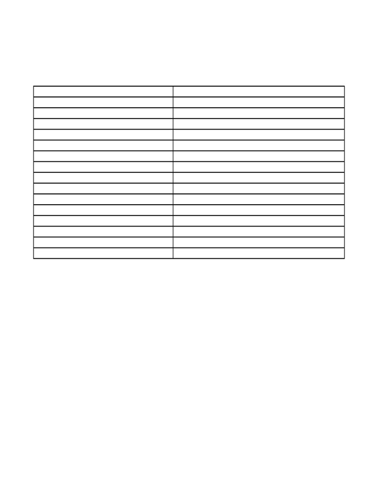 CBSE ClassXII Registration Form 2025-2026 | PDF