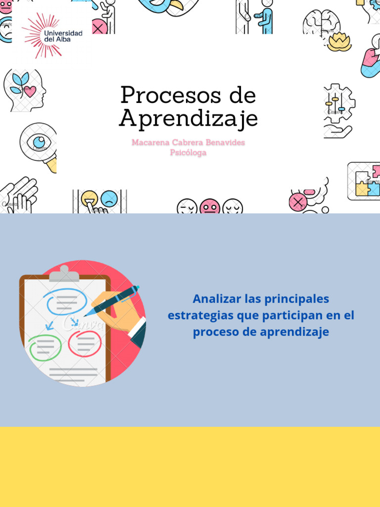 Estrategias de Aprendizaje | PDF | Metacognición | Aprendizaje