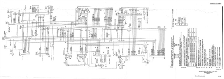 Apc | PDF