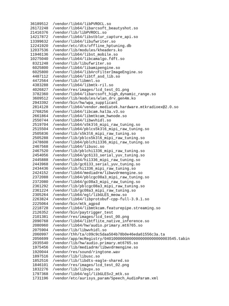 Paytrigger Test Document | PDF | Computer File | Operating System ...