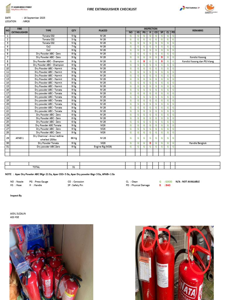 Iventory 16 September 2025, Checklist Fireextingusher M#26 . | PDF ...