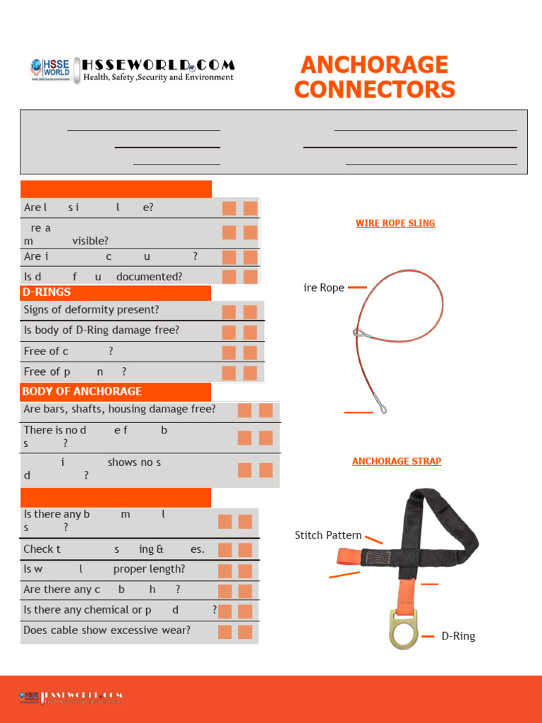 Wire Rope Sling Inspection Checklist | PDF