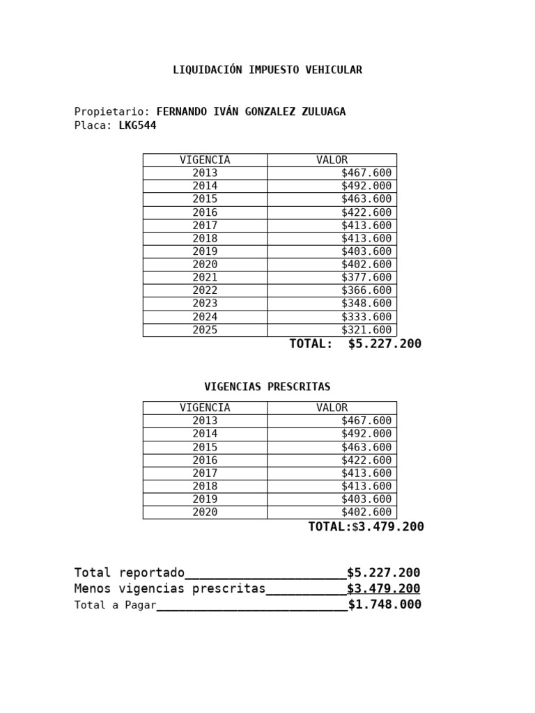 Liquidación Impuesto Vehicular 2023 | PDF