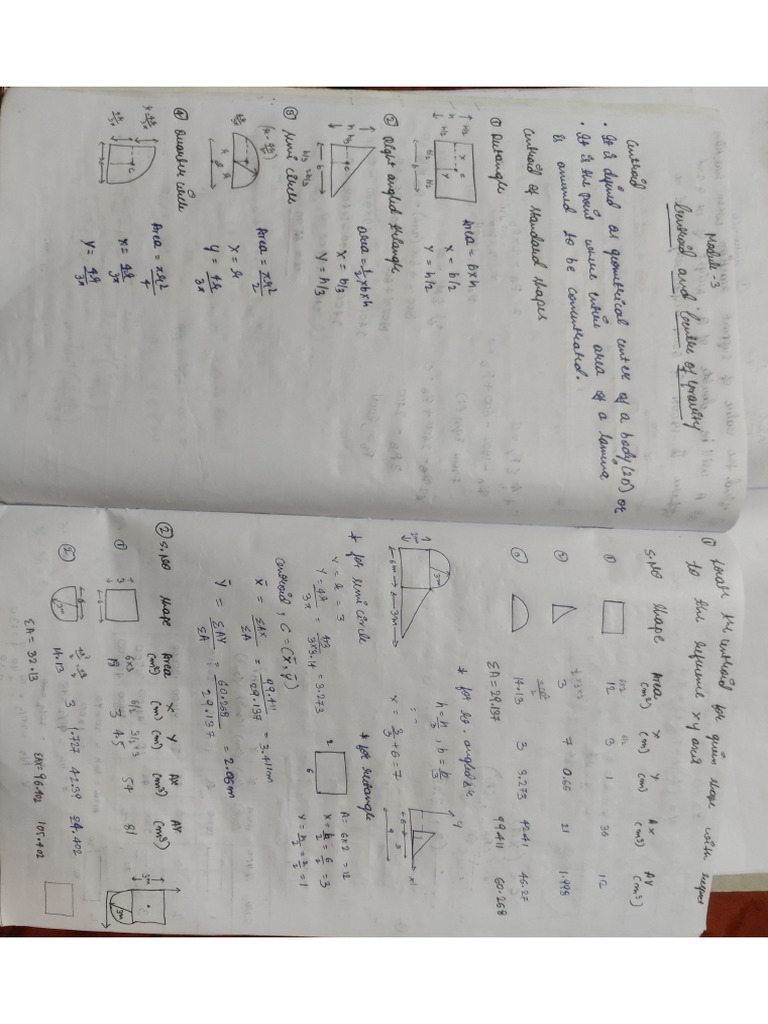 EM Notes | PDF
