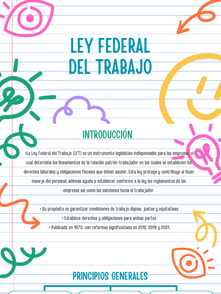 Ley Federal del Trabajo en México | PDF | Derecho laboral | Sindicato
