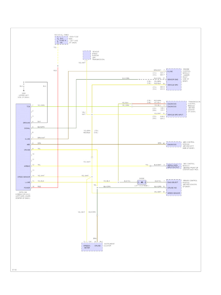 Computer Data Lines | PDF