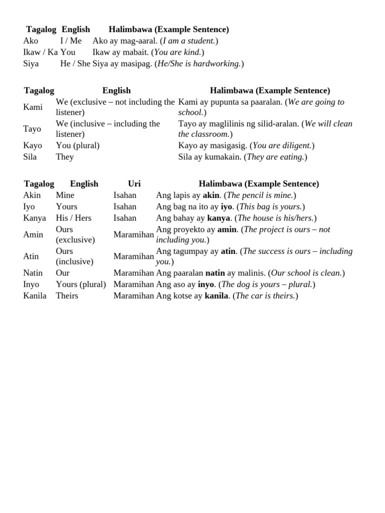 Tagalog | PDF