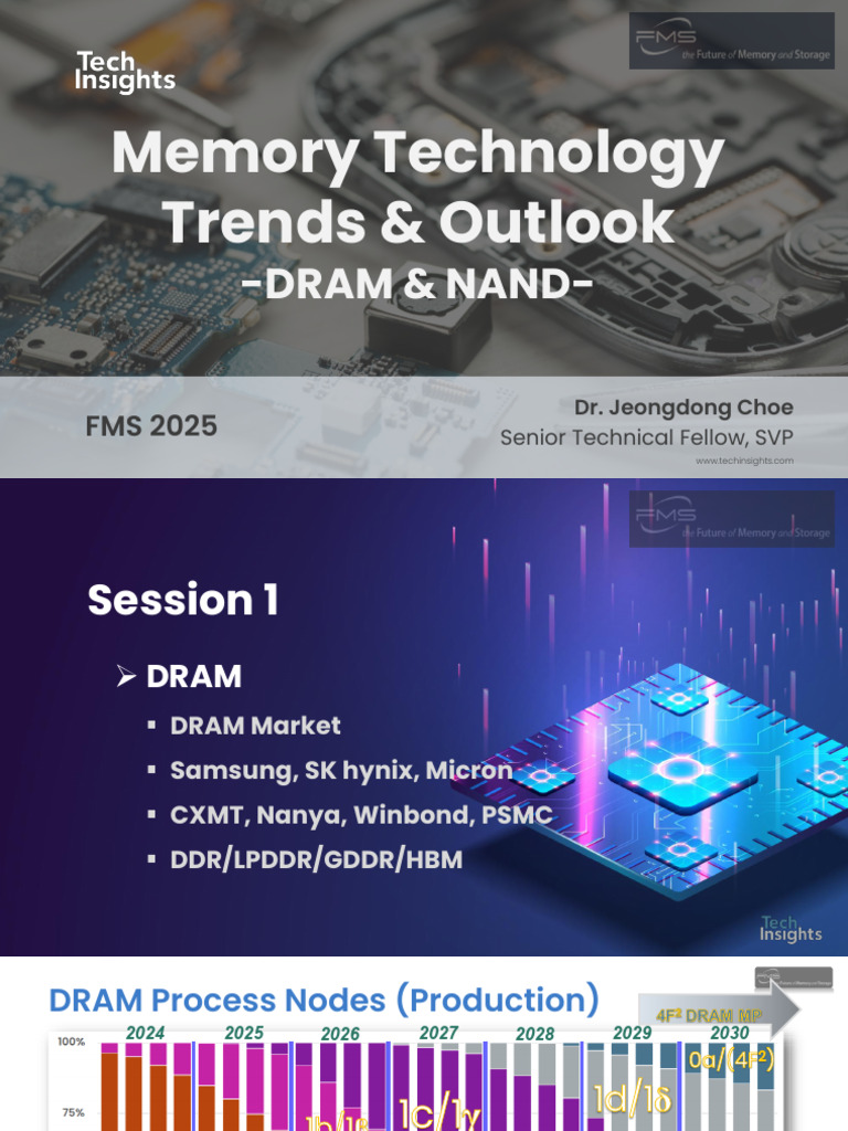 DRAM & NAND Market Trends 2025 | PDF | Flash Memory | Computer Memory