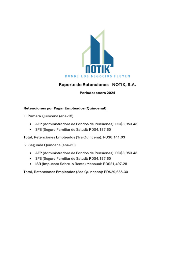 Retenciones Nómina Enero 2024 NOTIK, S.A. | PDF