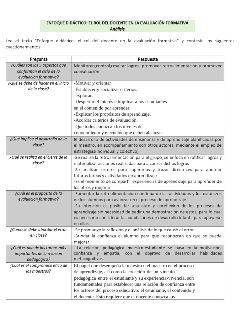 Rol del docente en evaluación formativa | PDF | Evaluación | Aprendizaje