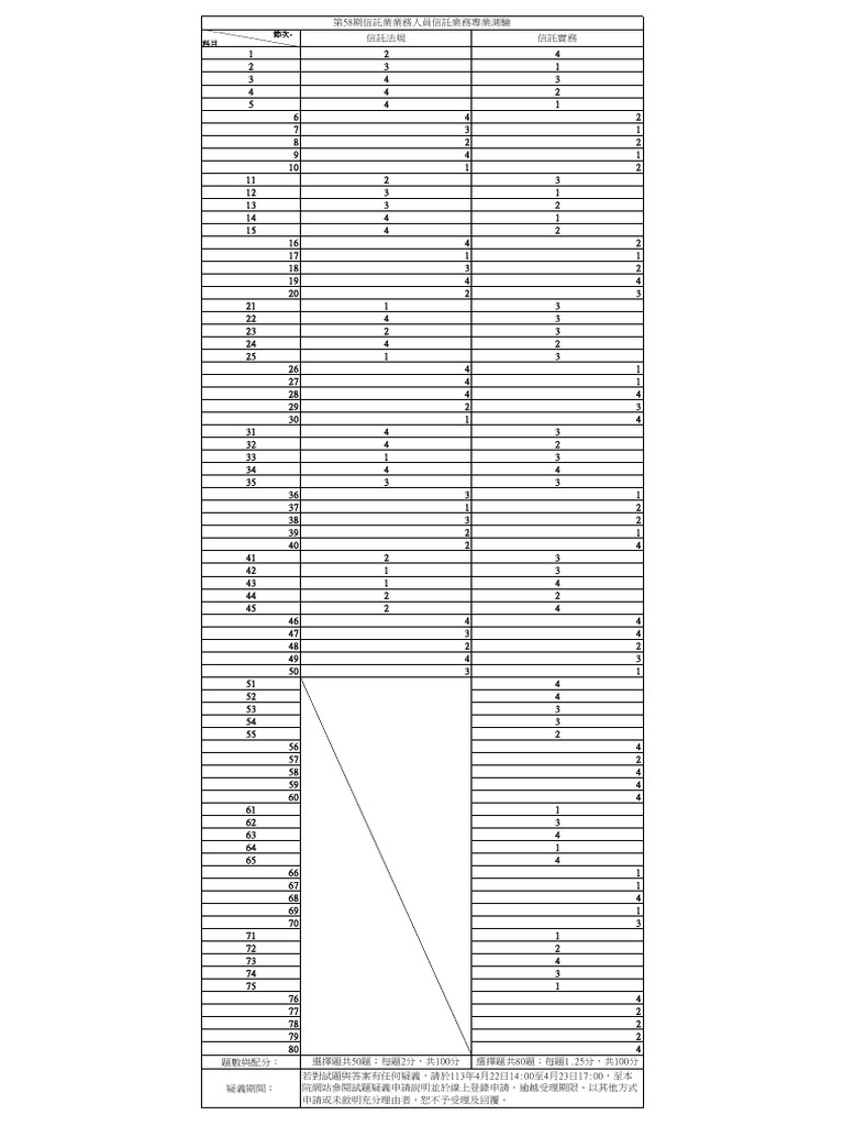 58 | PDF