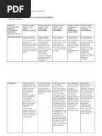 DOENÇAS CAUSADAS POR VÍRUS NA CULTURA DE FEIJOEIRO