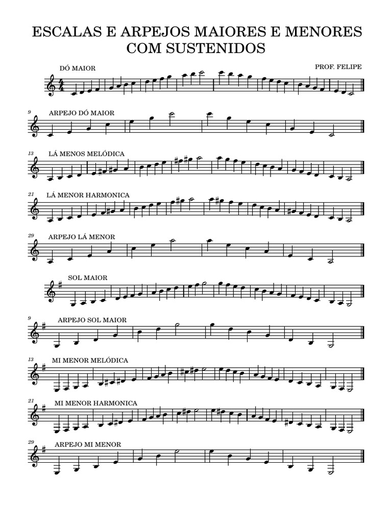 Arpejos e Escalas Maiores e Menores | PDF | Escala (música) | Musicologia