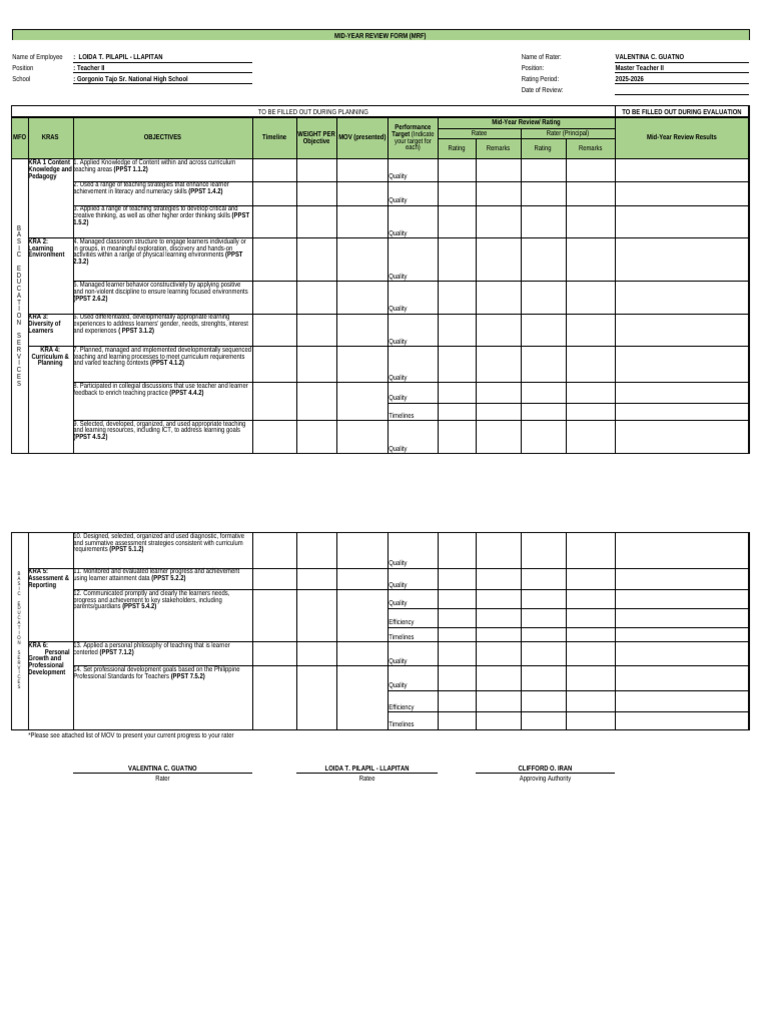 Mid Year Review Form | PDF | Teaching | Learning
