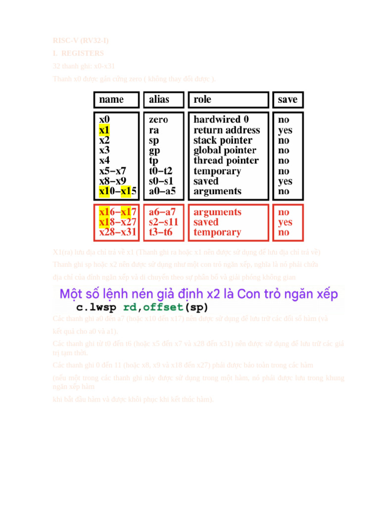 Risc V | PDF