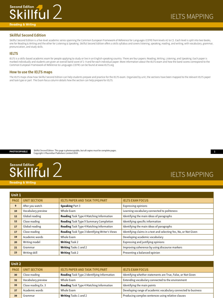 IELTS Preparation with Skillful Series | PDF | International English ...