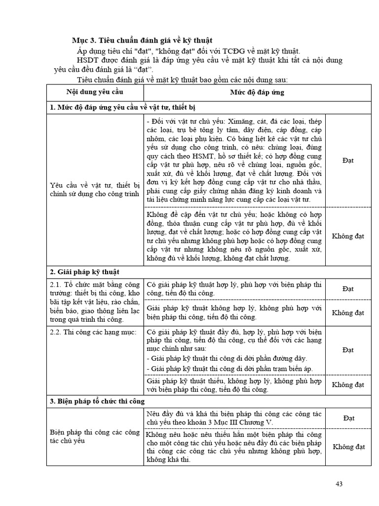 Muc 3-Yêu Cầu Ky Thuật | PDF
