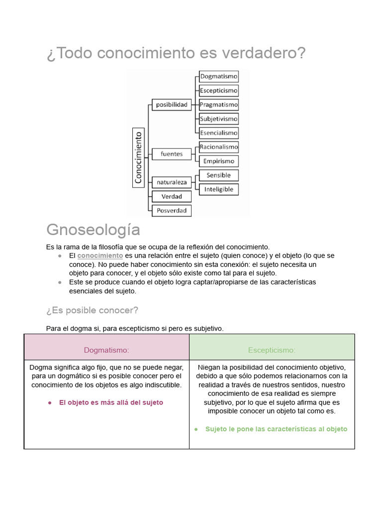 Filosofia 2do P | PDF | Conocimiento | Verdad