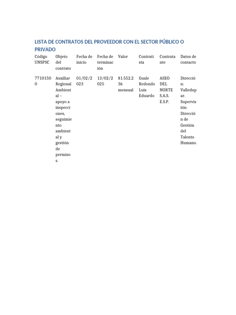 Experiencia Secop Llena | PDF