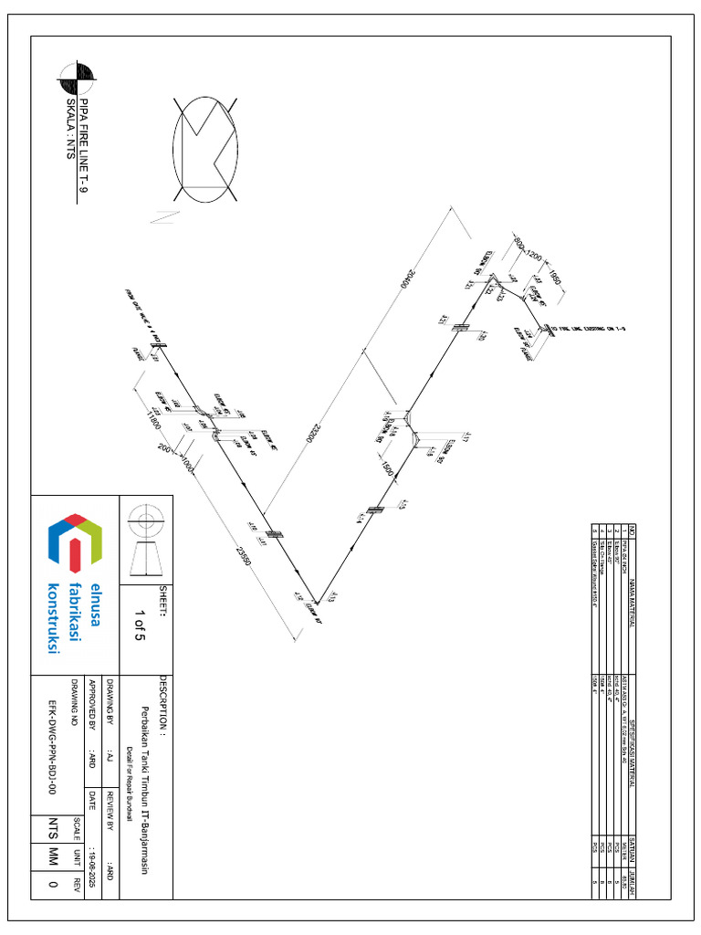 PIPA FIRE LINE T-9 | PDF