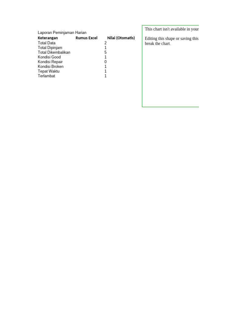 Monitoring Tools Equipment | PDF