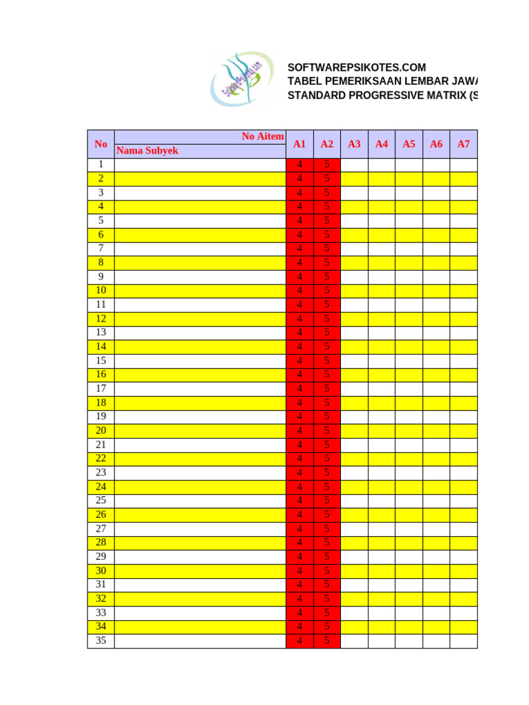 Standard Progressive Matrix Results | PDF | Chess | Chess Openings