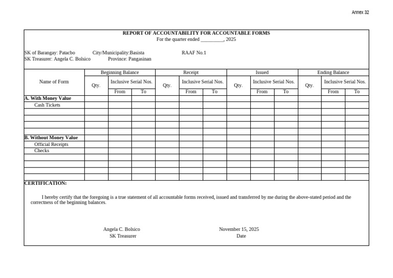 Annex 32 Raaf | PDF
