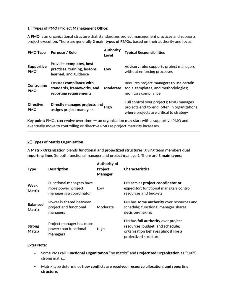 PMO Vs Matrix | PDF | Project Management | Performance Indicator