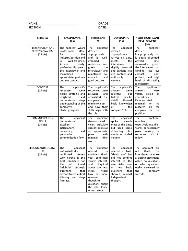 Rubric Mock Interview | PDF | Human Communication | Communication