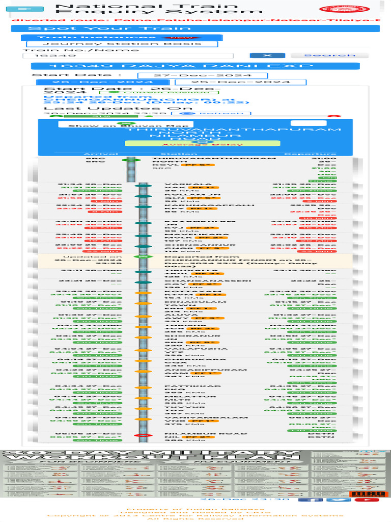 Live Train Status and Delays | PDF