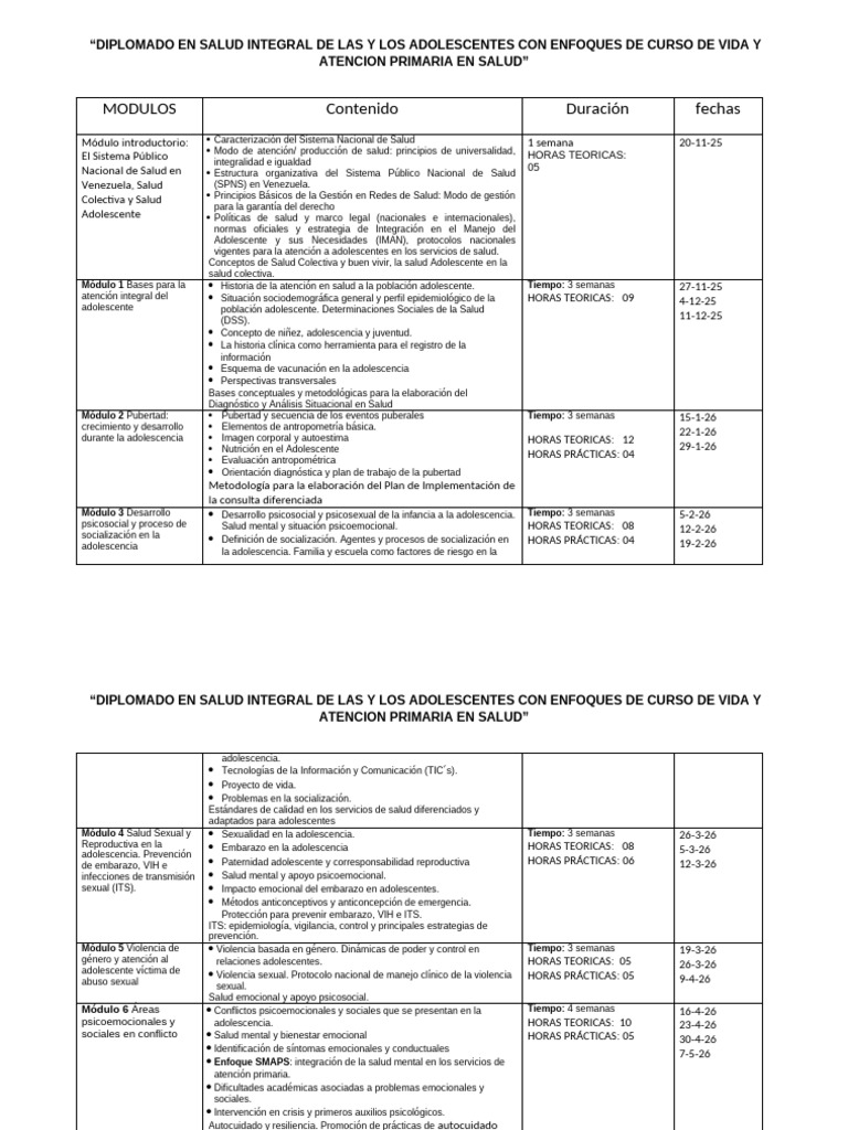 Diplomado en Salud Integral Adolescente | PDF | Adolescencia | Salud mental