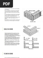 Brick Bond Patterns and Measurements | PDF | Building Materials | Masonry