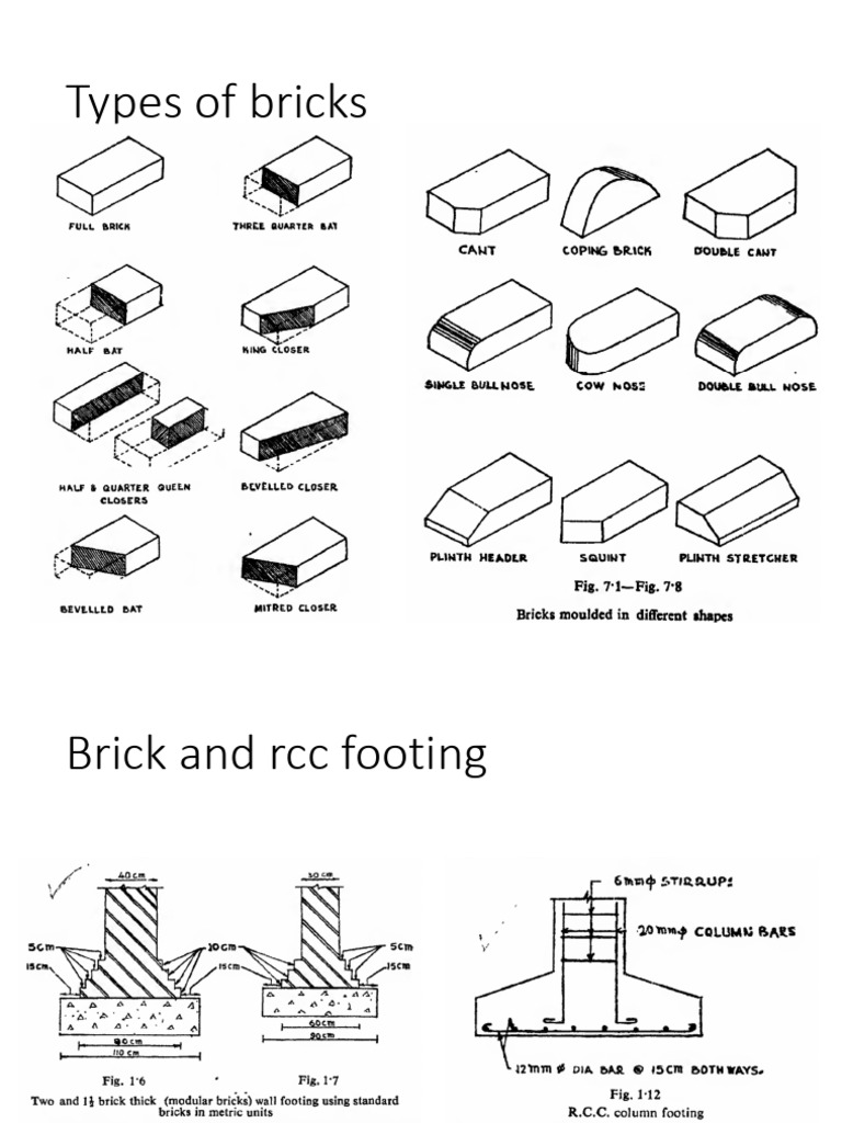Types of Bricks and Footing | PDF
