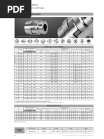 Rotex Poly-Norm: Torsionally Flexible Couplings | PDF | Physical