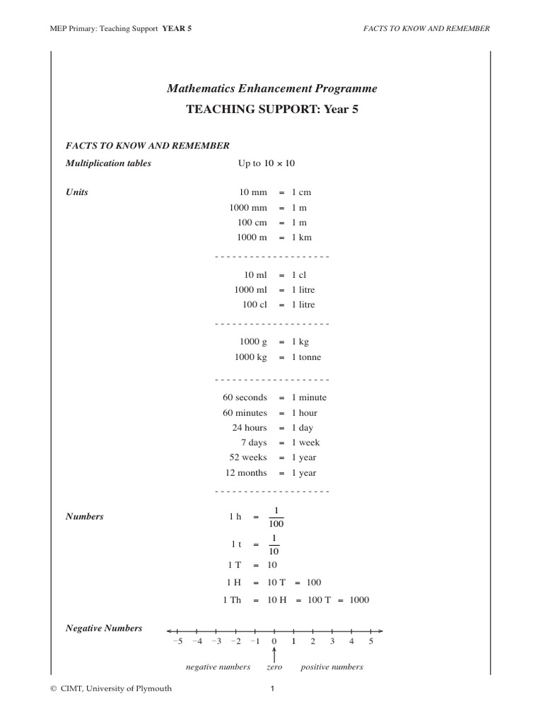 Mathematics Enhancement Programme | PDF | Rectangle | Shape
