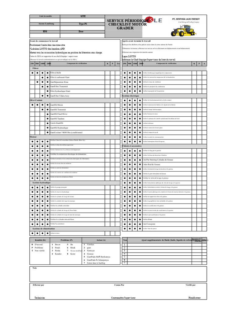 Checklist d'entretien pour Grader HM | PDF | Véhicule motorisé | Véhicules