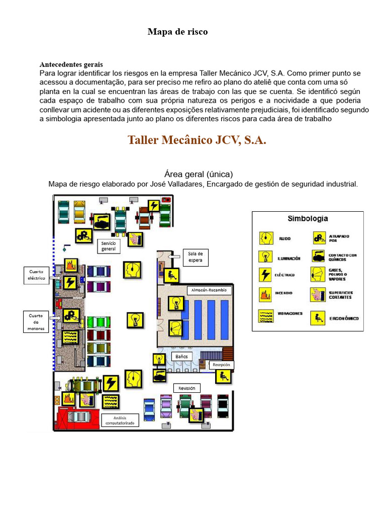 Mapa de Risco do Taller Mecânico JCV | PDF